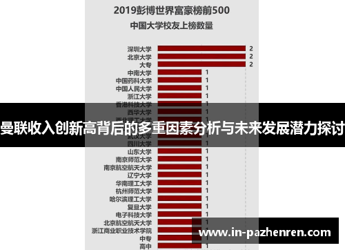 曼联收入创新高背后的多重因素分析与未来发展潜力探讨