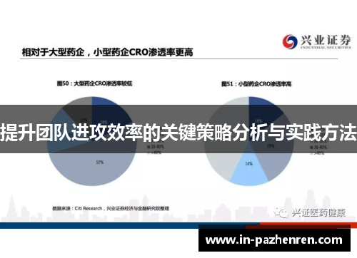提升团队进攻效率的关键策略分析与实践方法