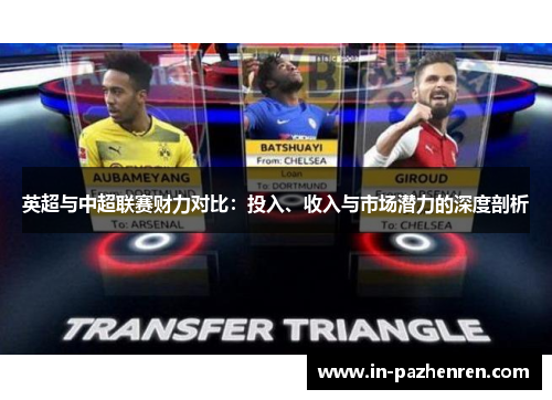英超与中超联赛财力对比：投入、收入与市场潜力的深度剖析