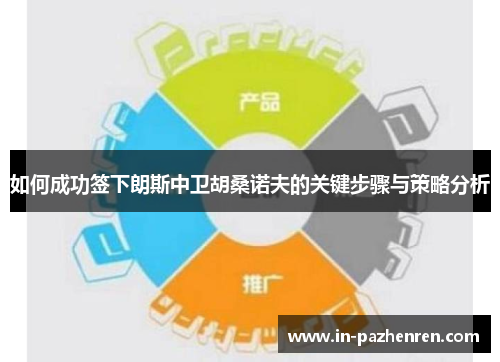 如何成功签下朗斯中卫胡桑诺夫的关键步骤与策略分析