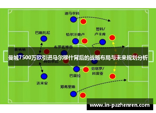 曼城7500万欧引进马尔穆什背后的战略布局与未来规划分析