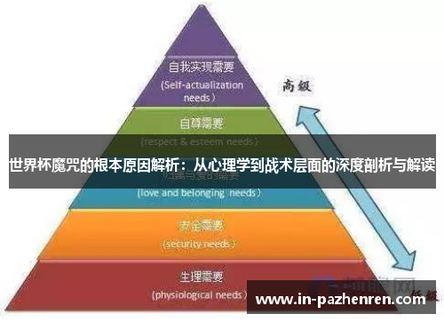 世界杯魔咒的根本原因解析：从心理学到战术层面的深度剖析与解读