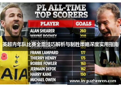 英超青年队比赛全面技巧解析与制胜策略深度实用指南