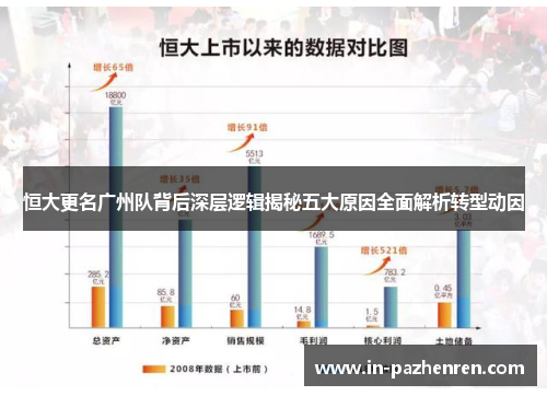 恒大更名广州队背后深层逻辑揭秘五大原因全面解析转型动因