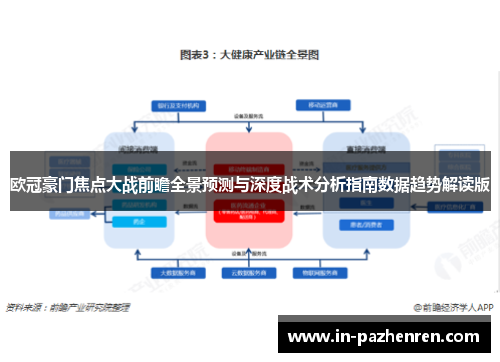 欧冠豪门焦点大战前瞻全景预测与深度战术分析指南数据趋势解读版